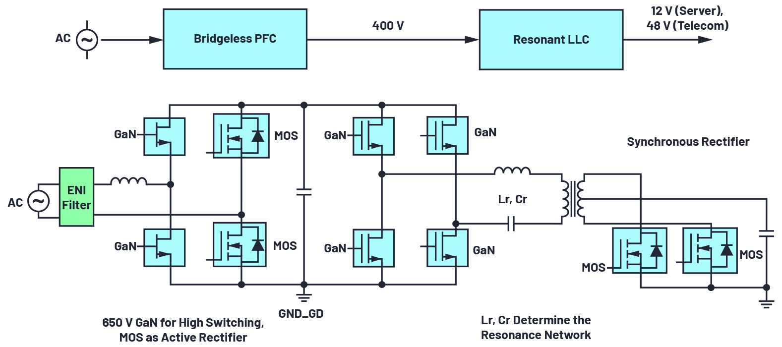 A screenshot of a cell phoneDescription automatically generated