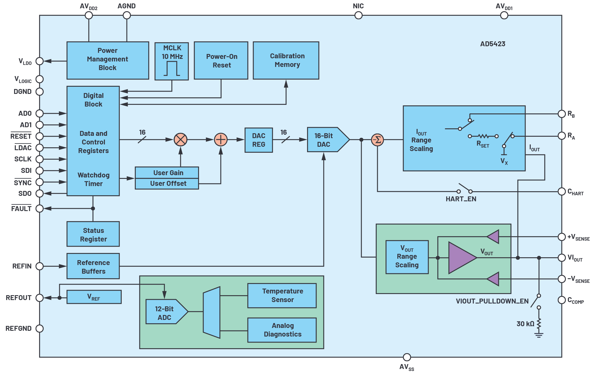 DiagramDescription automatically generated