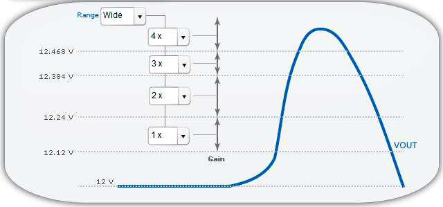 A close up of a piece of paperDescription automatically generated