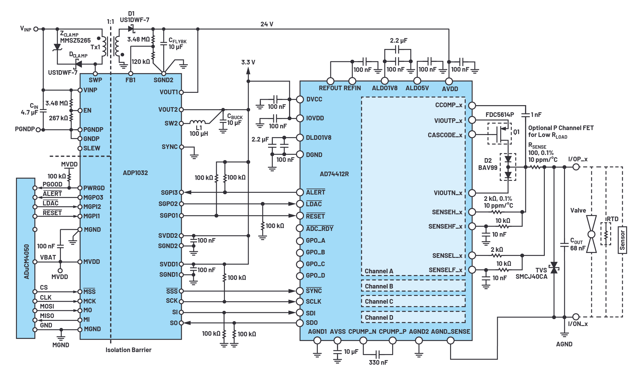 Diagram, schematicDescription automatically generated