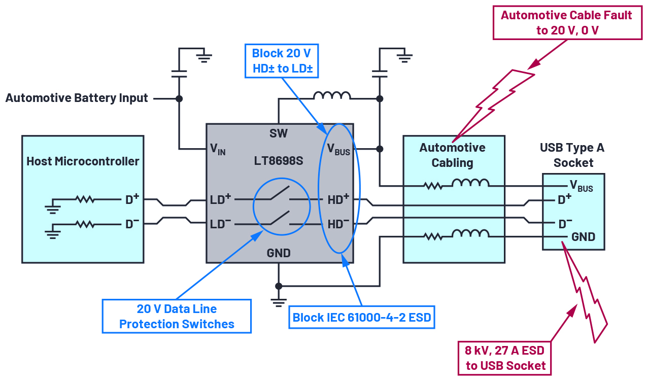 Diagram, schematicDescription automatically generated