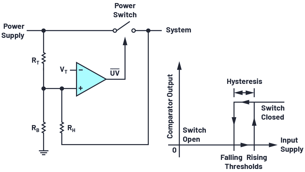 Diagram, schematicDescription automatically generated