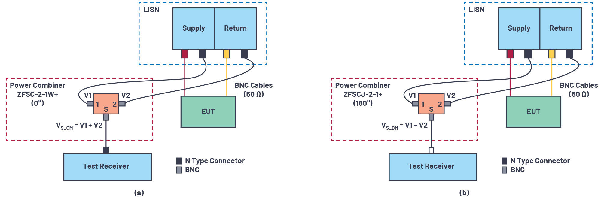 DiagramDescription automatically generated