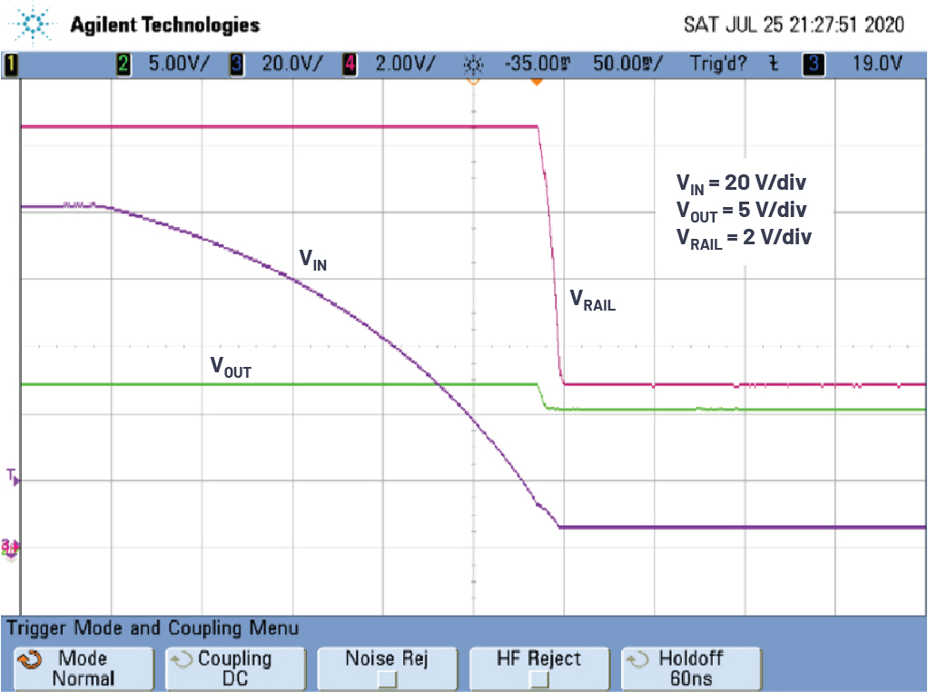 ChartDescription automatically generated