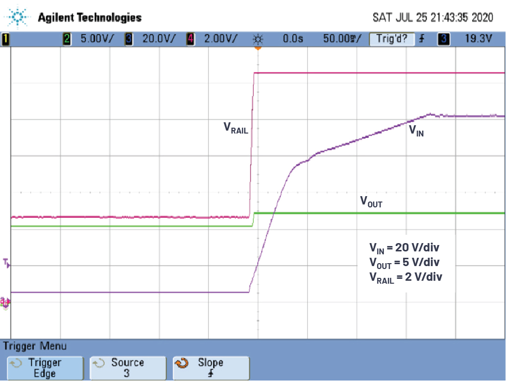 A picture containing chartDescription automatically generated